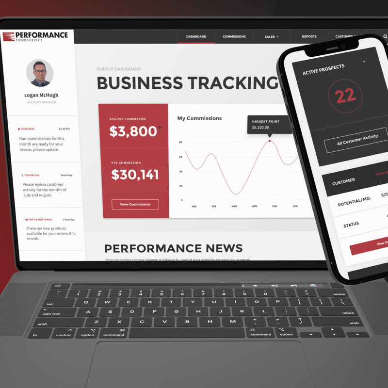 Business tracking dashboard on a laptop and mobile device