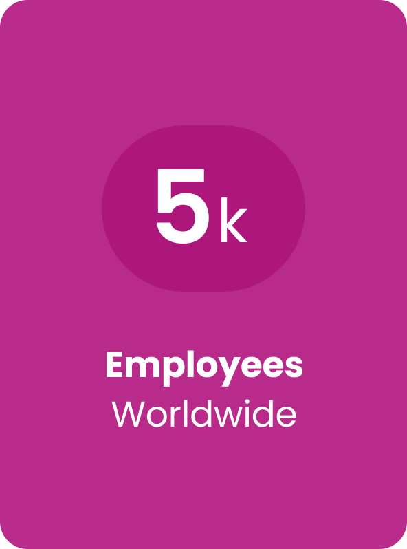 5k employees worldwide