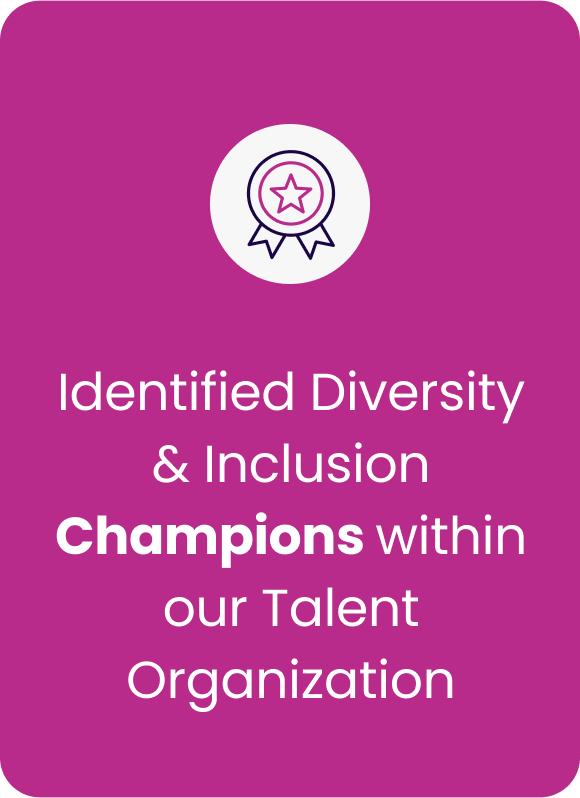 Identified diversity and inclusion champions within our talent organization